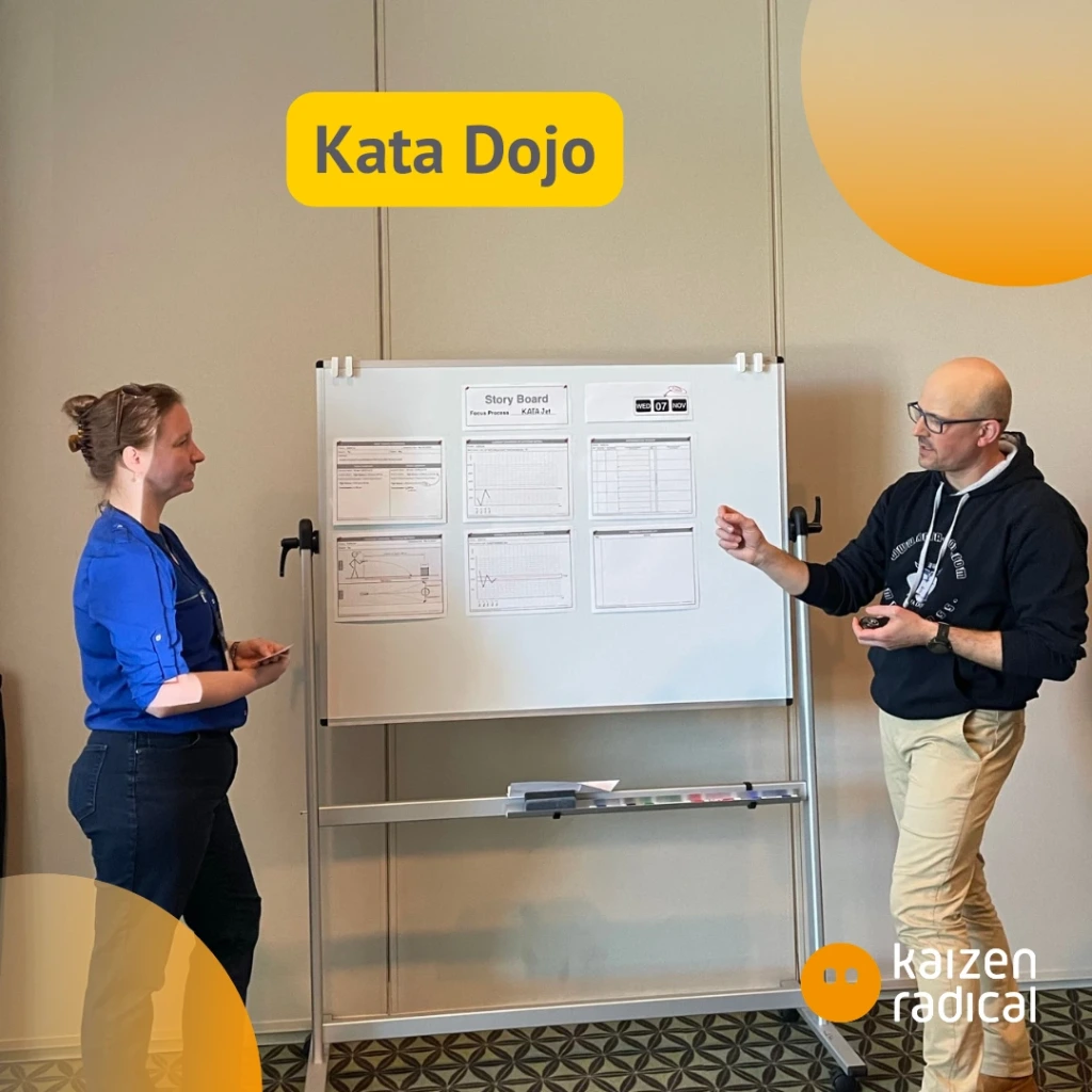 Formation KATA - KATA Dojo (Dans vos locaux)